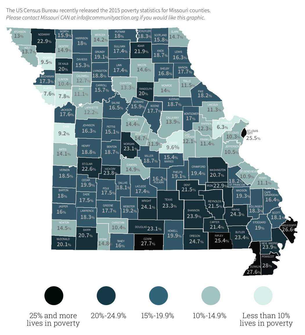 Missouri Poverty Facts • Missouri Community Action Network