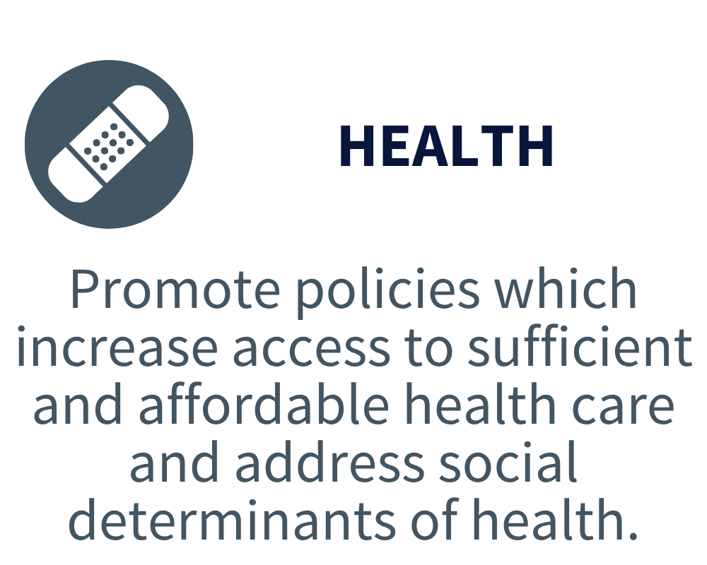 Promote policies which increase access to sufficient and affordable health care and addresses social determinants of health.